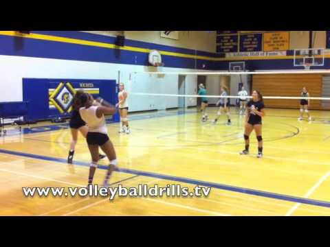 how to snap your wrist in volleyball