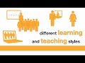 A brief presentation of Moodle, an open source learning management system (www.moodle.org). The video is also available on vimeo.com and blip.tv You can view and download the slides that were used in this video on SlideShare: www.slideshare.net Feel free to use the video to promote Moodle in your presentations.
