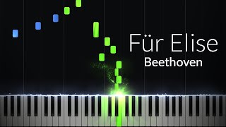 Fur Elise - Ludwig van Beethoven [Piano Tutorial] (Synthesia)