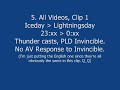 compiled AV video