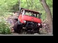 unimog four wheeling unimog four wheeling