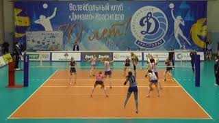 Highlights 2017/18