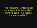 The Real Jordan Staal