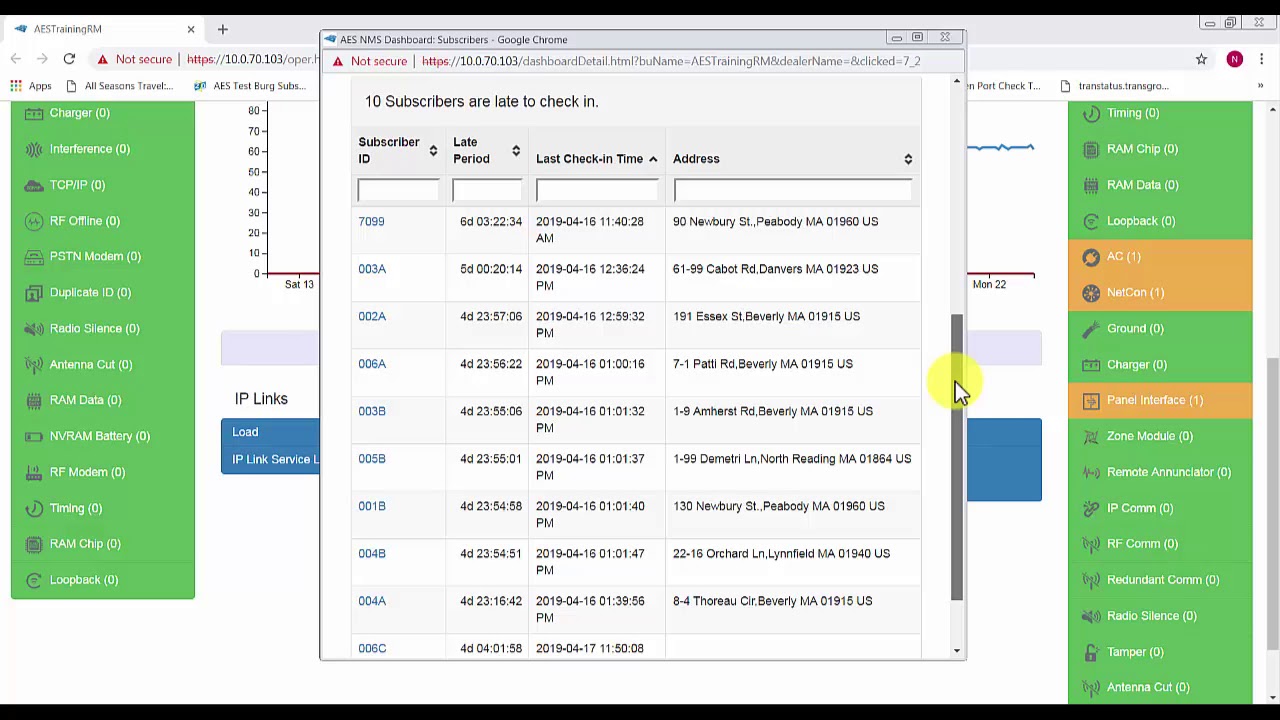 Network Management System (NMS) Training — Dashboard, Part 2 (2 of 5)