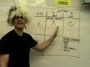 How It All Ends:  Risk Management (pt 4 of 7)