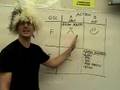 How It All Ends:  Risk Management (pt 4 of 7)