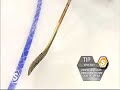 Basic Hockey Instruction - Stick Selection Basic Hockey Instruction - Stick Selection