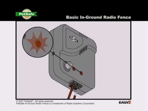 how to troubleshoot petsafe wireless fence