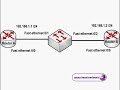 Cisco CCNA - VLANS on a 2950 Switch