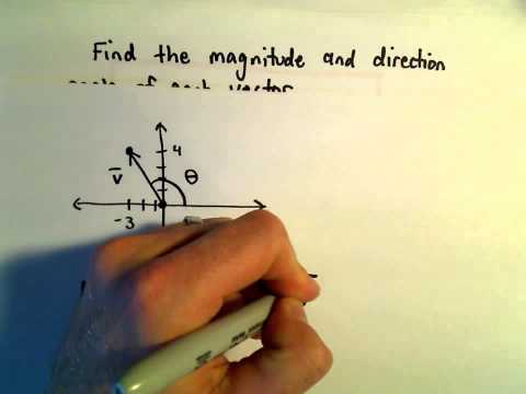 how to measure vector quantities