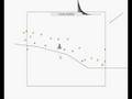 videos de FreeRider2 track and progress