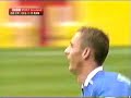 Rangers Fc-Goals