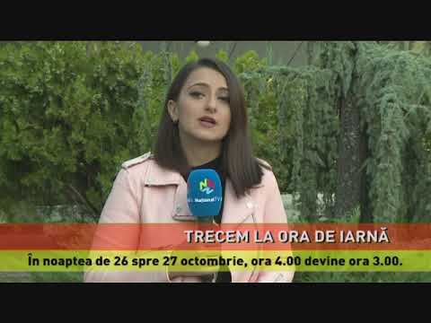 Trecerea la ora de iarnă, în noaptea de sâmbătă spre duminică