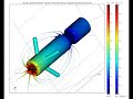 Numerical Simulations