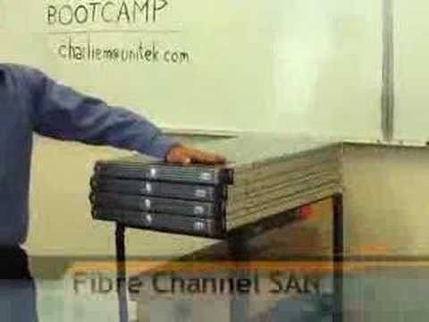 VMware Training from Unitek Education