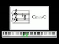 How to play Apologize by OneRepublic on Piano How to play Apologize by OneRepublic on Piano