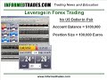 97. How to Calculate Leverage in the Forex Market Part 2 97. How to Calculate Leverage in the Forex Market Part 2