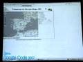GCD07-#5 Иван Завгороднев (I. Zavgorodnev) RU