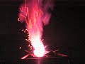 Potassium iodate, charcoal and sulfur Potassium iodate, charcoal and sulfur