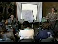 David Holmgren - Permacultura y ecosintesis - Eucalipto #2
