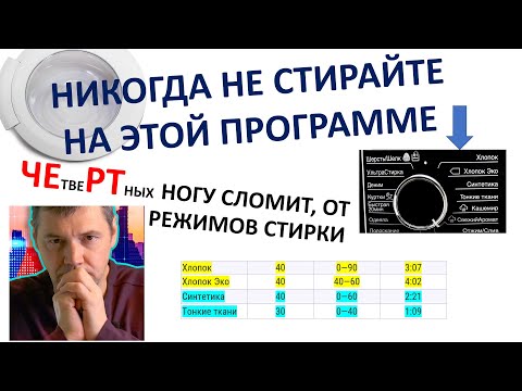 Опасные и бесполезные режимы стирки . Как обманывают покупателя, какой режим стирки лучше, и почему