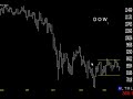 TradingwithTK