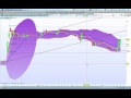Click here to watch this video EAP Bourse : AB SCIENCE (21/05)