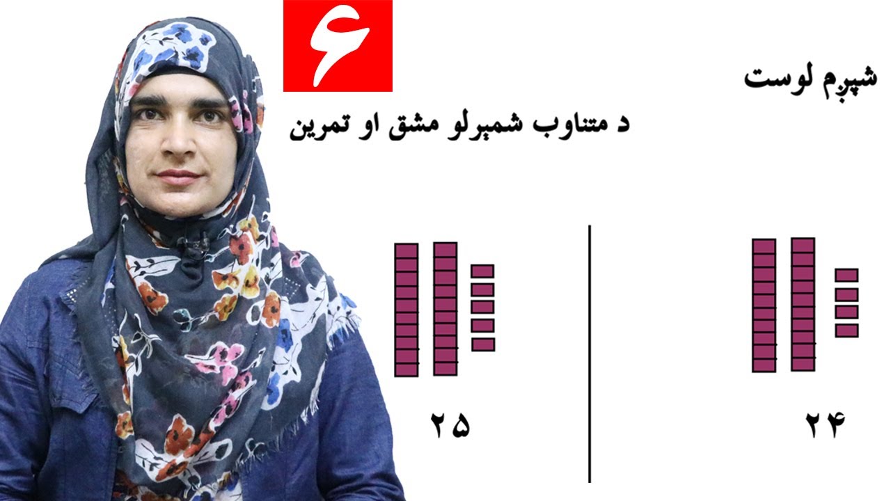 Class 2 - Math | Practice alternating numbers step by step 2022