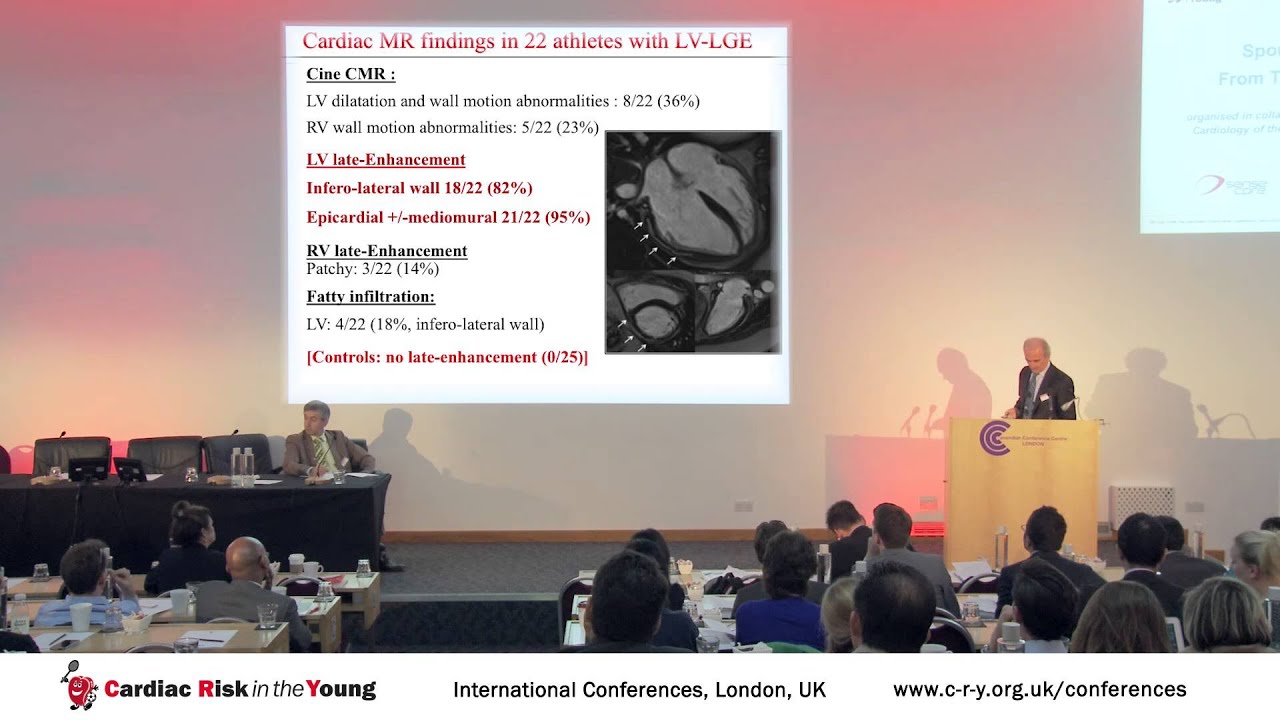 Update of pre participation screening in athletes; Ten years onwards