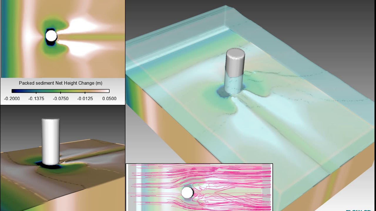 Sediment scour around a pier | FLOW-3D HYDRO