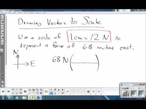 how to scale a vector