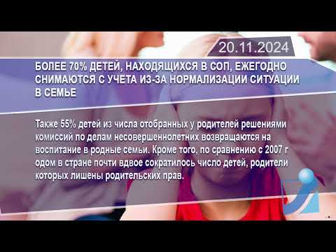 Новостная лента Телеканала Интекс 20.11.24.