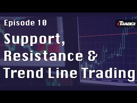 Forex trend lines tutorial