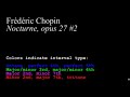 , Nocturne, Opus 27 #2, Piano Solo (animated Interval Graphic), Ver 3