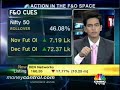 Nifty to see 50-52% rollover ahead of Thursday's expiry