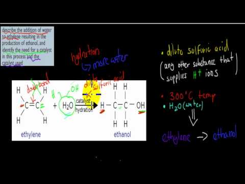 how to turn ethene into ethanol