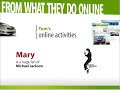 Clicksor Does URL Targeting