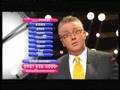 Quizmania Compilation No 4612