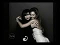 beyonce knowles interview on the tyra banks show pt5
tina knowles talk about beyonce childhood