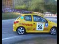 PL11racing.com 36� Ral�li Osona 2004