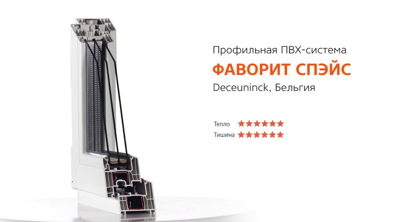 профиль Спэйс профиль баутек нео