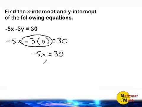 how to determine x and y intercepts