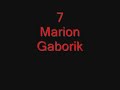 Top 10 NHL 2007-2008 Goal Scorers