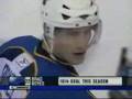 Top 10 NHL 2007-2008 Goal Scorers