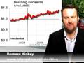 videos de Housing consents blip up