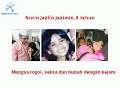 Andai Ku Tahu....Pangkah BN jadi begini.... Andai Ku Tahu....Pangkah BN jadi begini....