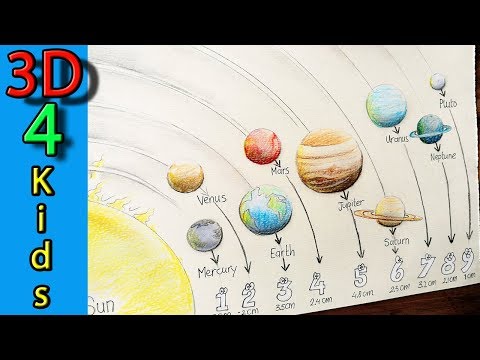 video-linktoworks-8th Grade How to draw the Solar system Planets step by...