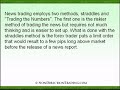 Worthwhile Forex Trading News and Methods Worthwhile Forex Trading News and Methods