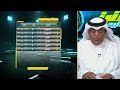 The Best 20 قائمة المنتخب السعودي 2021