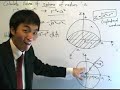 Multiple Integrals 15: Volume of Sphere in Polar Coordinate